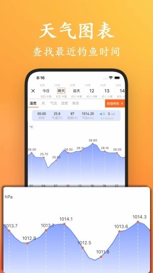 潮汐日历软件直装版(3)