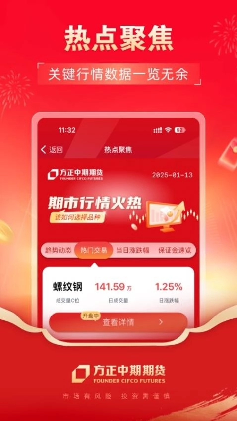 方正中期方小期