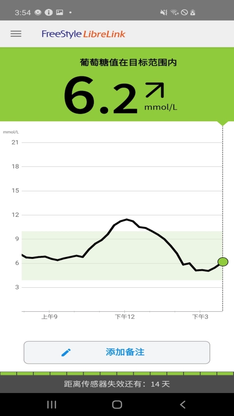 雅培LibreLink瞬感图3