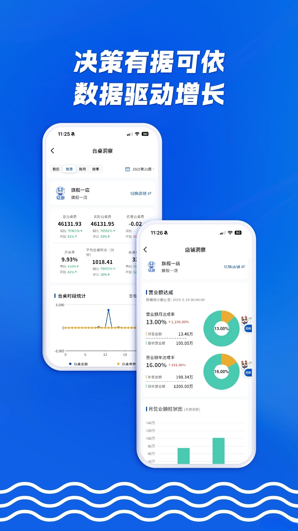 众流生意软件