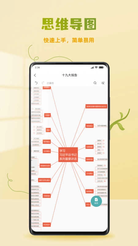 ProcessOn思维导图 