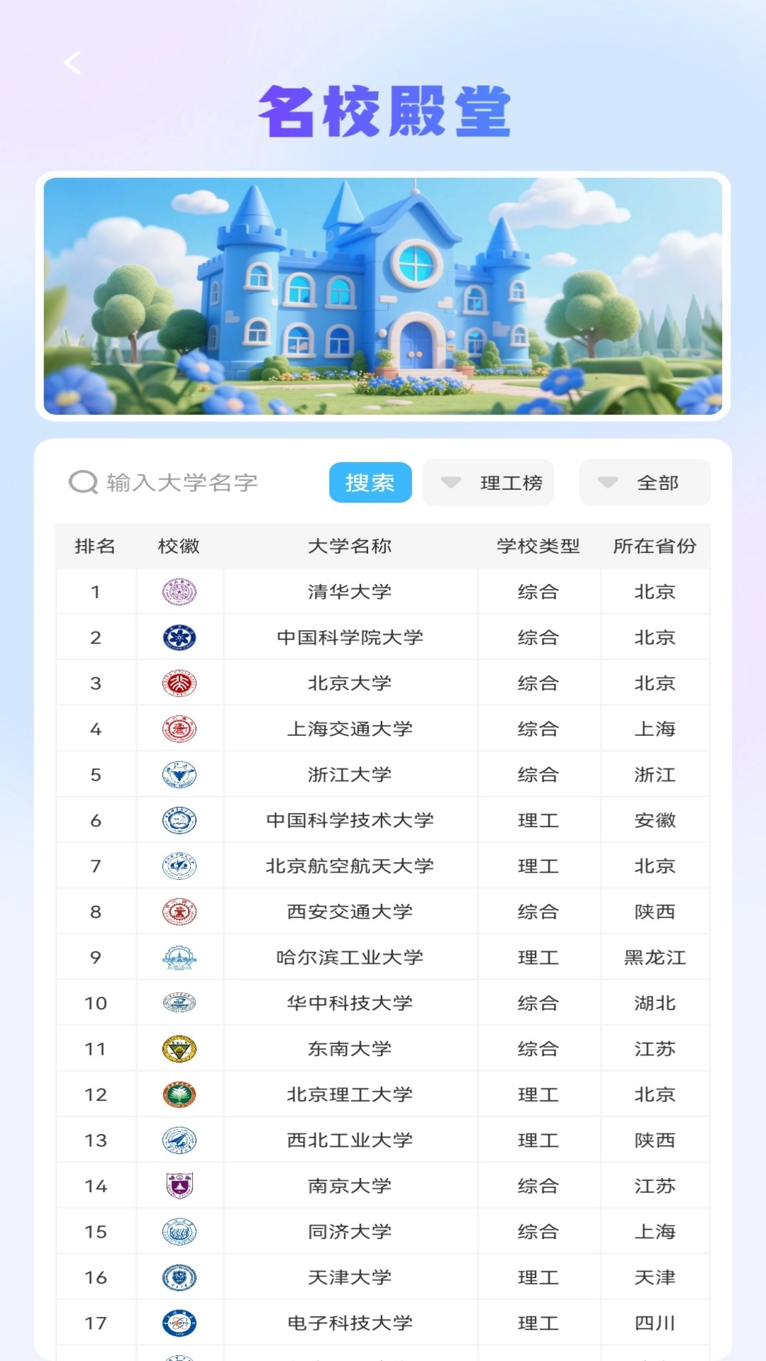 步步学成
