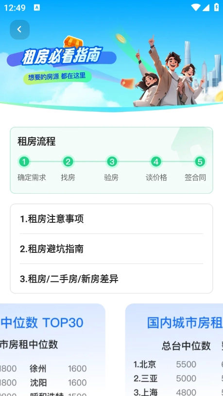 租房二手房新房