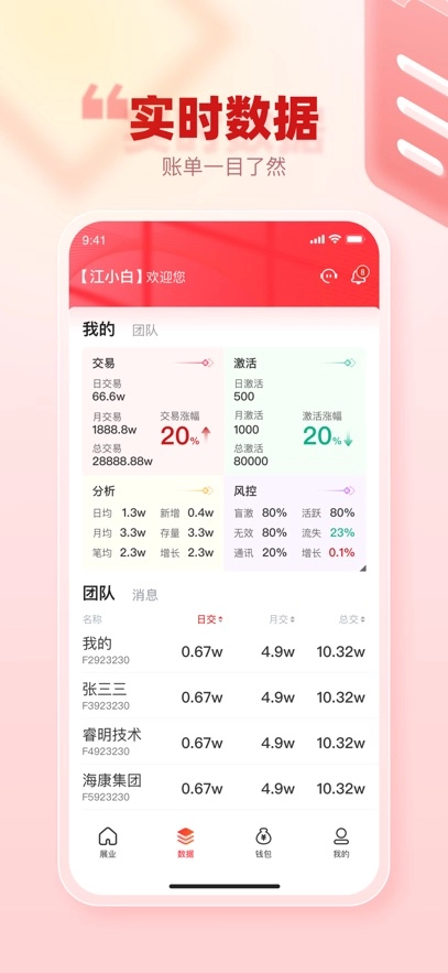 创客管家Pro图2