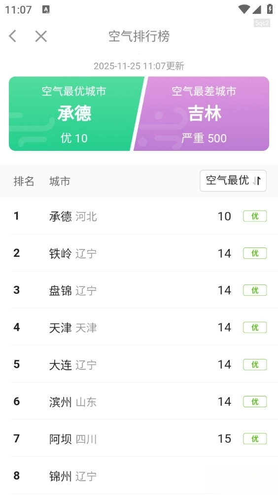 幸运万年历