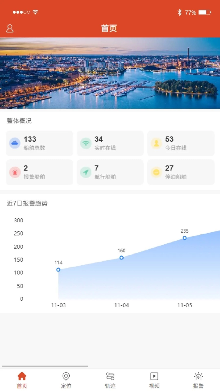 智航无限手机最新版图4
