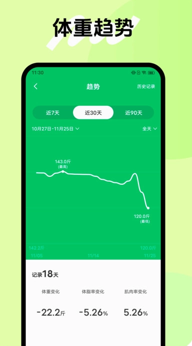健康小管家图2