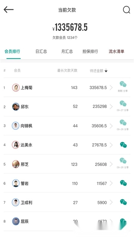 森果批发易安卓版