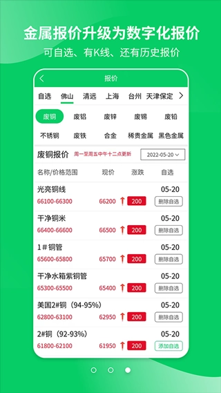 爱废料网报价截图2