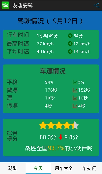 友趣安驾免费版图1