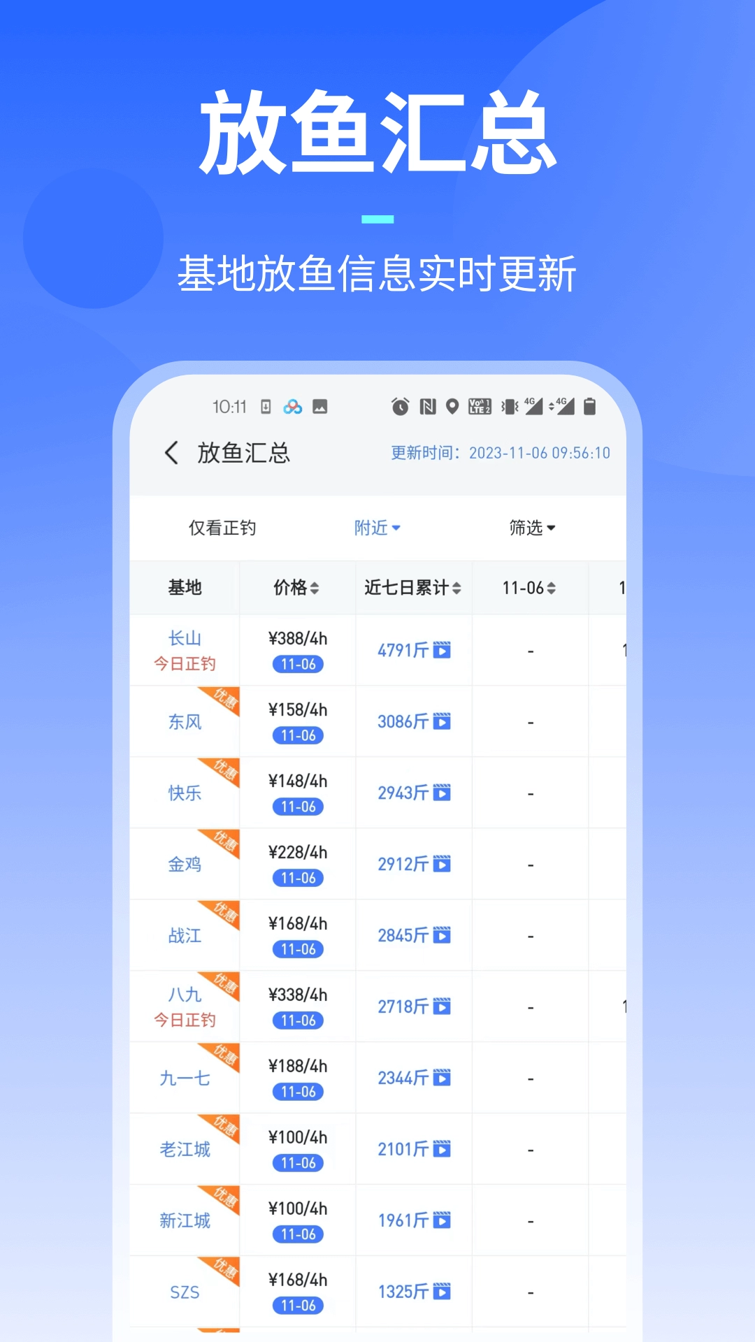 路了个鱼图3