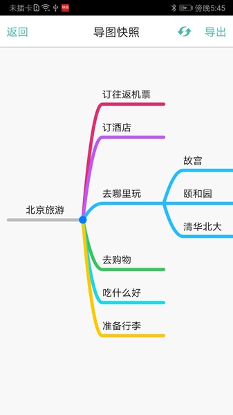 思维导图软件免费版