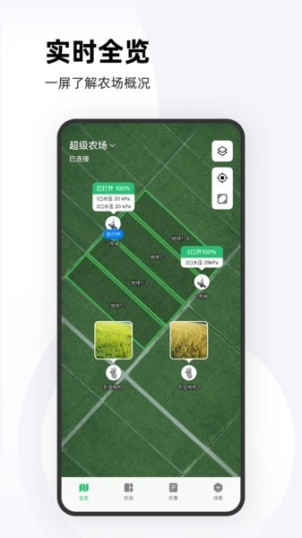 极飞农场(3)