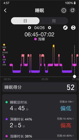 健康图4