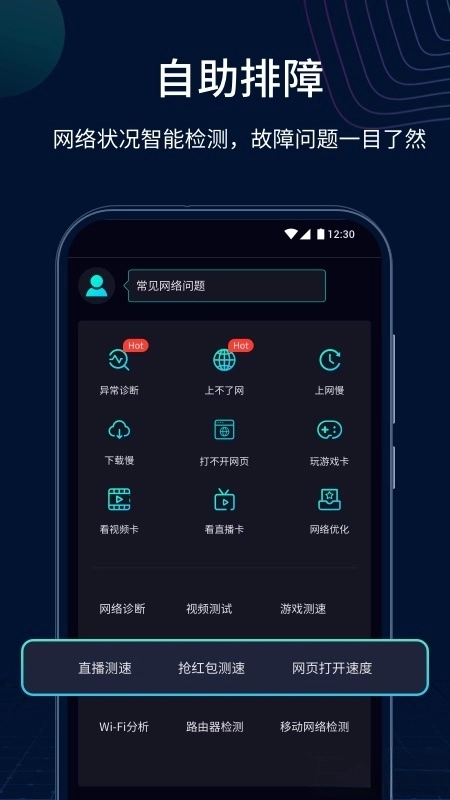 测速网1