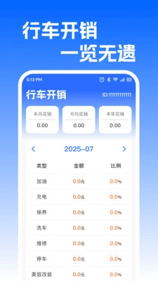 车主车险计算(3)