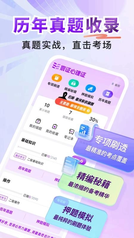 心理咨询师题库寰证图2