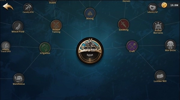 征服者时代正版图4