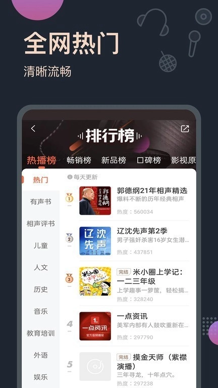免费小说听书大全中文版图1