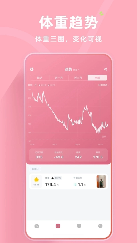 体重日记免费版图1