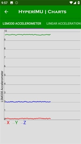 hyperimu修复陀螺仪(3)