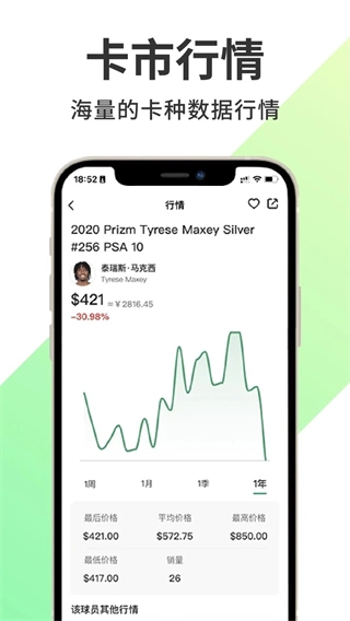 TopStox领藏图1