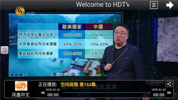 HDTV电视直播最新版