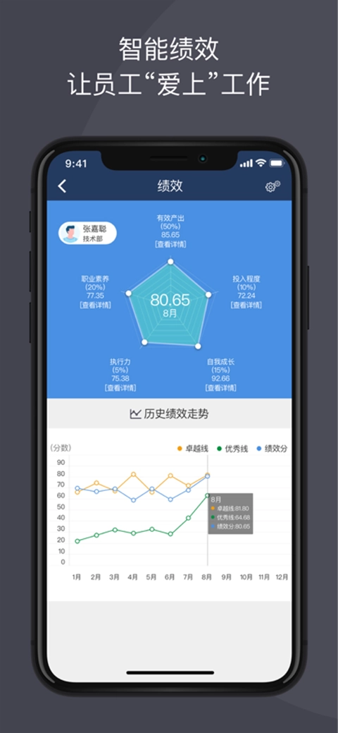 大管加官方最新版图2