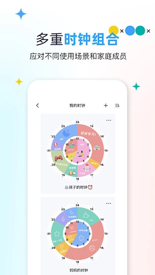 双环时钟图4