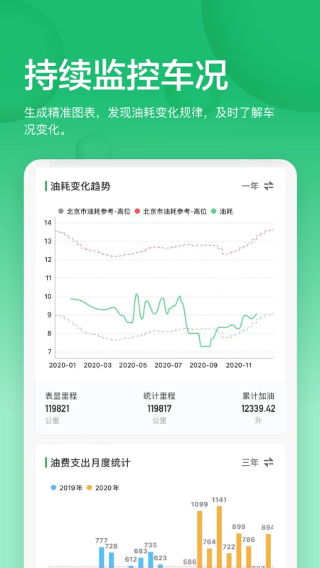 小熊油耗最新版图3
