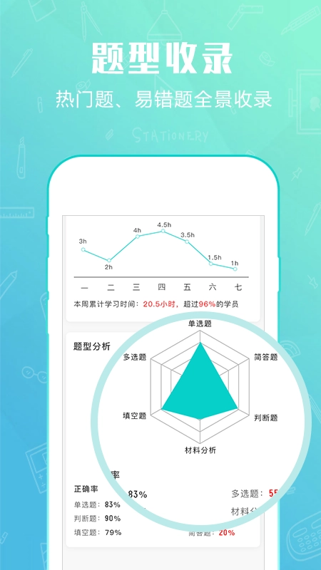 才士题库最新版图2