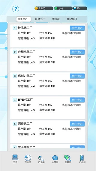 国产手机帝国图4