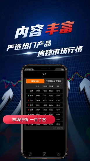 汇油通图2