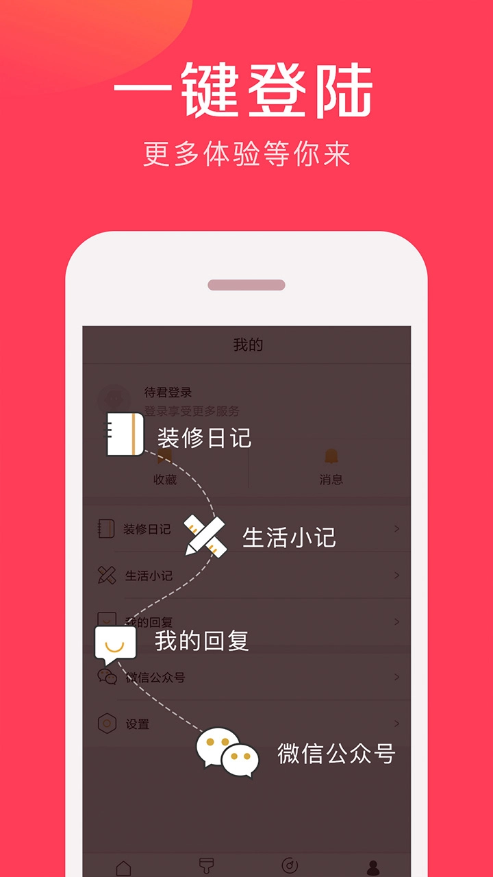 易操作房贷计算器图3