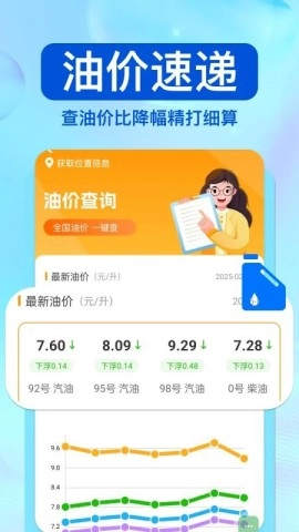 驾驶违章帮手图1