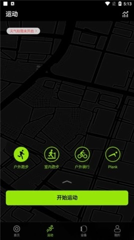 DeepFit图1