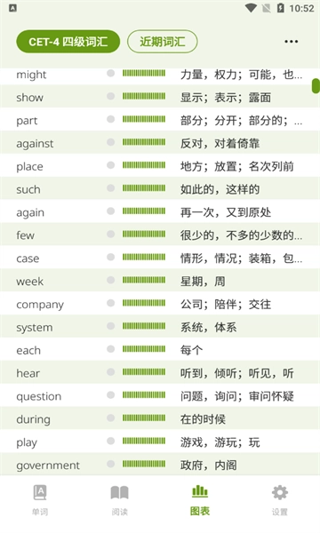 无痛单词2025