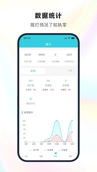 电销精灵安卓版图5