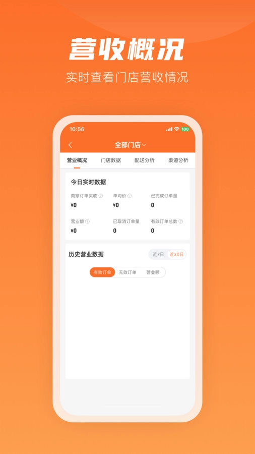 咻咻易达商家-图1