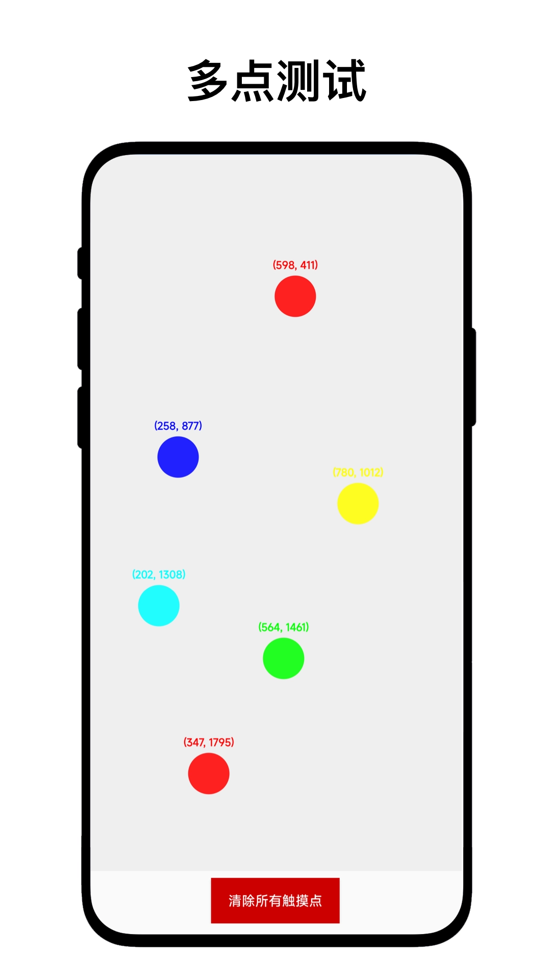 屏幕检测分析仪