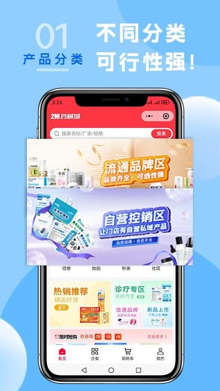 2M药械城图5