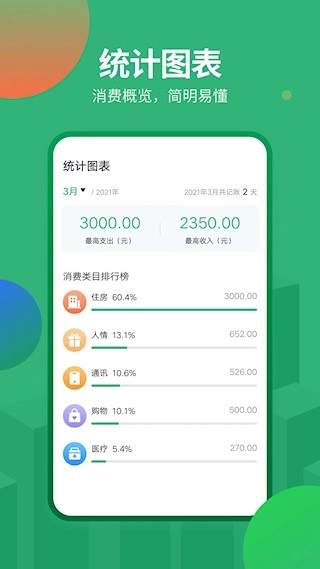 石头记账安卓版图3