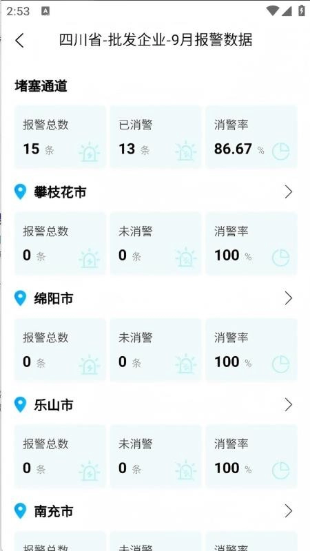 烟花爆竹风险监测预警管理系统软件