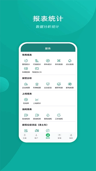 易查车正版