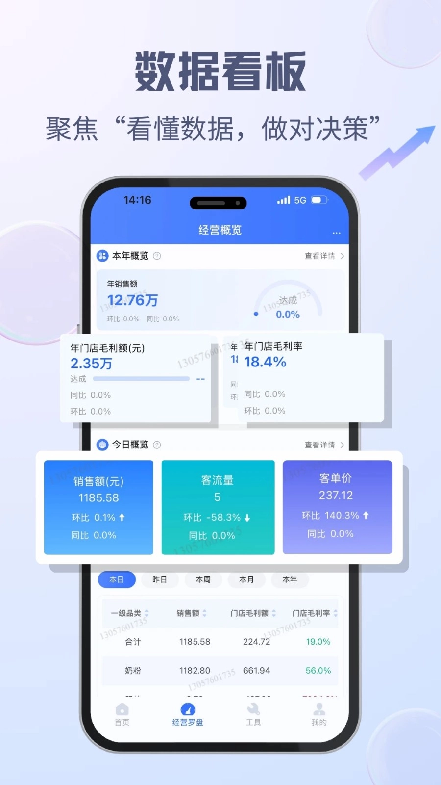 中亿智脑