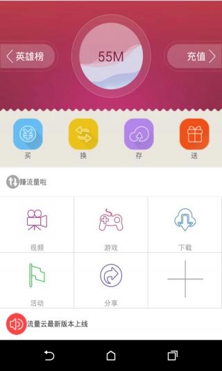 流量云图2