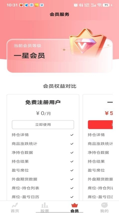 中观量投图2
