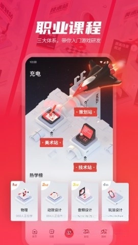 网易游学(5)