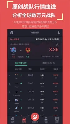 菠友电竞2026最新版图2