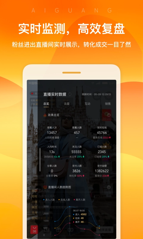 爱逛卖家版图5